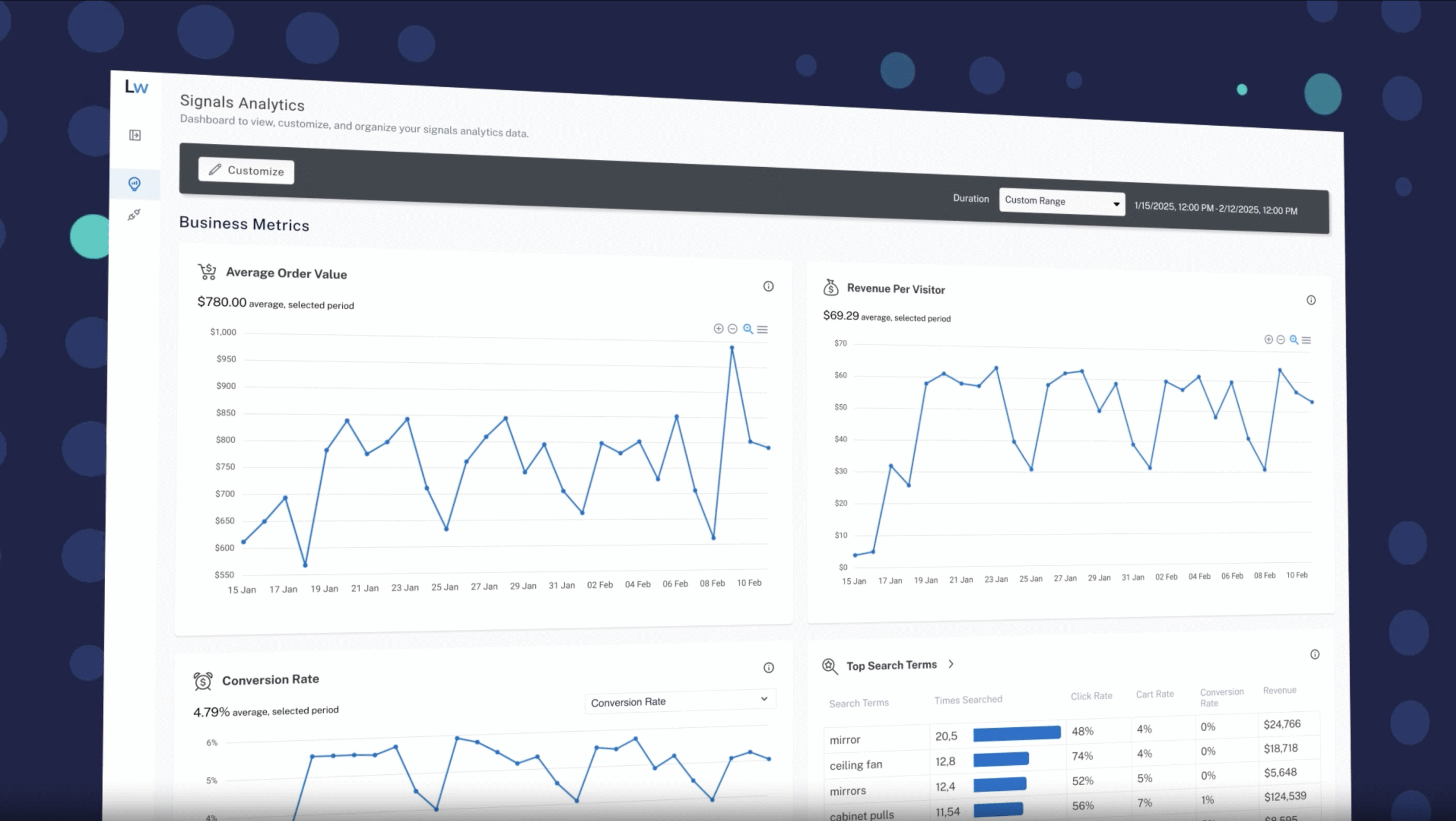Analytics Studio: Verwandeln Sie Ihre Such- und E-Commerce-Daten in verwertbare Einblicke